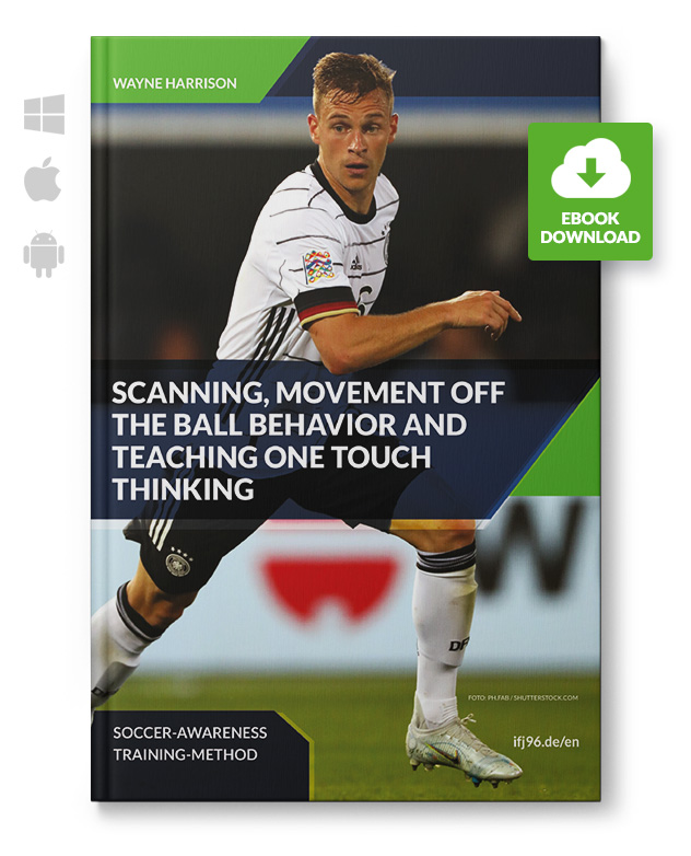 Scanning Movement off the Ball Behavior and Teaching One-Touch Thinking.